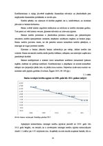 Diplomdarbs 'Komercbanku un nebanku iestāžu kredītdarbības analīze', 19.