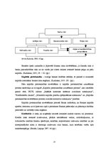 Diplomdarbs 'Komercbanku un nebanku iestāžu kredītdarbības analīze', 23.