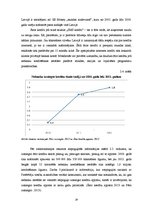 Diplomdarbs 'Komercbanku un nebanku iestāžu kredītdarbības analīze', 28.