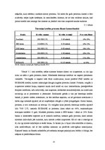 Diplomdarbs 'Komercbanku un nebanku iestāžu kredītdarbības analīze', 33.