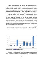 Diplomdarbs 'Komercbanku un nebanku iestāžu kredītdarbības analīze', 35.