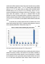 Diplomdarbs 'Komercbanku un nebanku iestāžu kredītdarbības analīze', 36.
