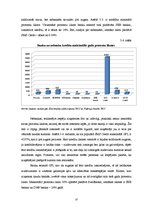 Diplomdarbs 'Komercbanku un nebanku iestāžu kredītdarbības analīze', 37.