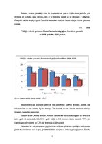 Diplomdarbs 'Komercbanku un nebanku iestāžu kredītdarbības analīze', 38.