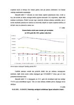 Diplomdarbs 'Komercbanku un nebanku iestāžu kredītdarbības analīze', 41.