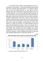 Diplomdarbs 'Komercbanku un nebanku iestāžu kredītdarbības analīze', 45.