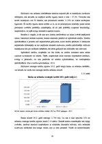 Diplomdarbs 'Komercbanku un nebanku iestāžu kredītdarbības analīze', 46.