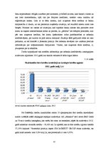 Diplomdarbs 'Komercbanku un nebanku iestāžu kredītdarbības analīze', 47.