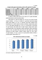 Diplomdarbs 'Komercbanku un nebanku iestāžu kredītdarbības analīze', 48.