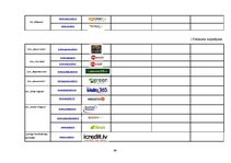 Diplomdarbs 'Komercbanku un nebanku iestāžu kredītdarbības analīze', 66.