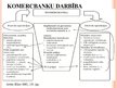 Diplomdarbs 'Komercbanku un nebanku iestāžu kredītdarbības analīze', 78.