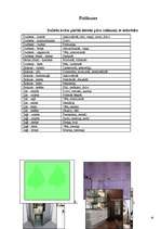 Referāts 'Minimālisma stilā ierīkots mājoklis', 28.