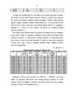 Referāts 'Latvijas valsts budžeta vēsture', 11.