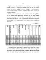 Referāts 'Latvijas valsts budžeta vēsture', 12.