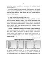 Referāts 'Latvijas valsts budžeta vēsture', 13.