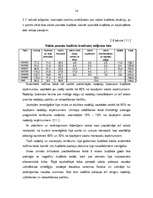 Referāts 'Latvijas valsts budžeta vēsture', 14.