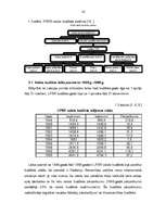 Referāts 'Latvijas valsts budžeta vēsture', 16.