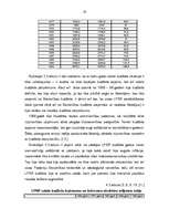 Referāts 'Latvijas valsts budžeta vēsture', 19.