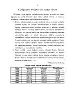 Referāts 'Latvijas valsts budžeta vēsture', 22.