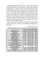 Referāts 'Latvijas valsts budžeta vēsture', 23.