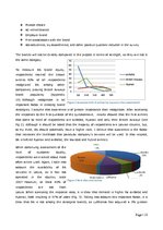 Diplomdarbs 'Role of Band Strategy Development in European Airline Industry', 12.