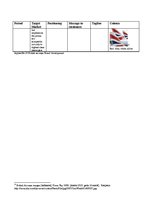 Diplomdarbs 'Role of Band Strategy Development in European Airline Industry', 60.