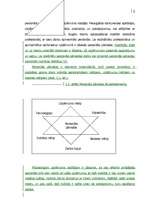 Referāts 'Personāla saimniecība uzņēmumā "X"', 6.