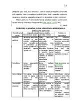 Referāts 'Personāla saimniecība uzņēmumā "X"', 10.