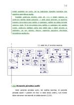 Referāts 'Personāla saimniecība uzņēmumā "X"', 12.