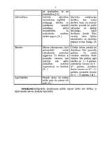 Referāts 'Gribas attīstība un tās aktivizēšana agrajā bērnībā', 4.