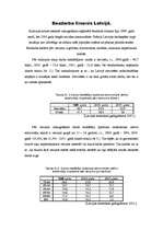 Referāts 'Darbaspēka tirgus Latvijā', 4.