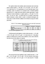 Referāts 'Darbaspēka tirgus Latvijā', 5.