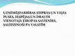 Prezentācija 'Uzņēmējdarbības stiprās un vājās puses, iespējas un draudi vienotajā Eiropas Sav', 1.
