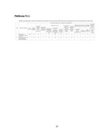 Referāts 'Ūdens apgāde un kanalizācija', 22.