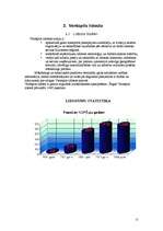 Referāts 'Latvijas aviācija', 11.