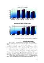 Referāts 'Latvijas aviācija', 12.