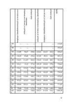 Referāts 'Latvijas aviācija', 19.