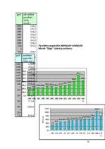 Referāts 'Latvijas aviācija', 22.