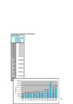 Referāts 'Latvijas aviācija', 23.