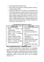 Referāts 'Peļņa kā uzņēmējdarbības motivācija', 4.