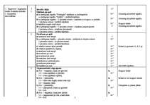 Konspekts 'Sporta nodarbības konspekts', 2.