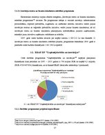 Referāts 'Eiropas Savienības fondi un to līdzekļu piesaiste Latvijas uzņēmumiem', 27.