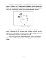 Referāts 'Eiropas Savienības fondi un to līdzekļu piesaiste Latvijas uzņēmumiem', 31.
