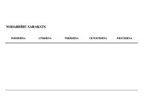 Konspekts 'Tematiskais plānojums pirmsskolā', 3.