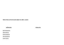 Konspekts 'Tematiskais plānojums pirmsskolā', 6.