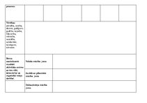 Konspekts 'Tematiskais plānojums pirmsskolā', 8.