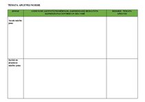 Konspekts 'Tematiskais plānojums pirmsskolā', 14.