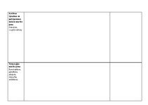 Konspekts 'Tematiskais plānojums pirmsskolā', 16.