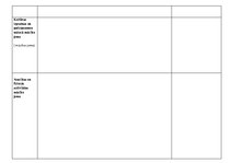 Konspekts 'Tematiskais plānojums pirmsskolā', 17.