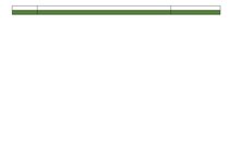 Konspekts 'Tematiskais plānojums pirmsskolā', 18.